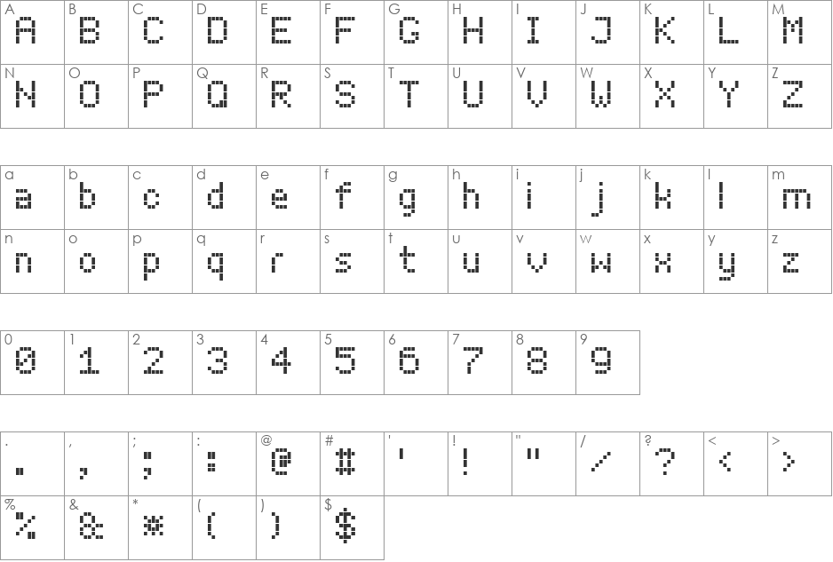 LED Board-7 font character map preview