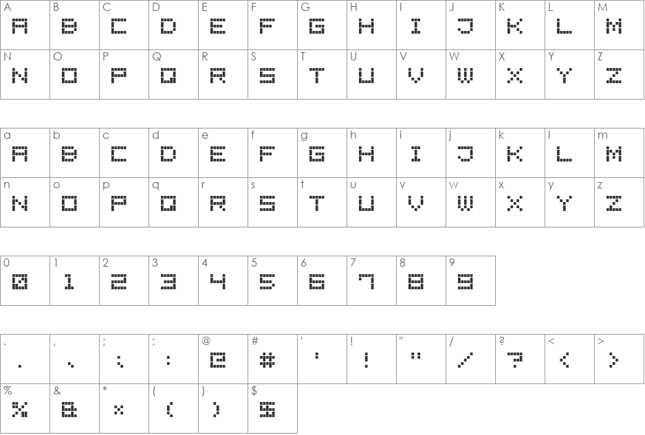 LED Display7 font character map preview