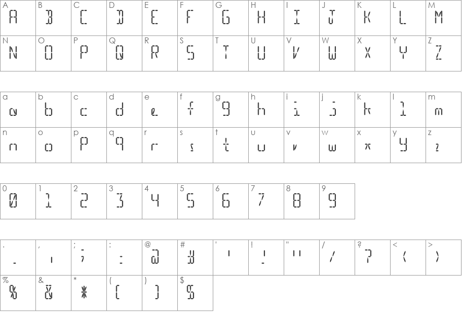 LED Simulator font character map preview