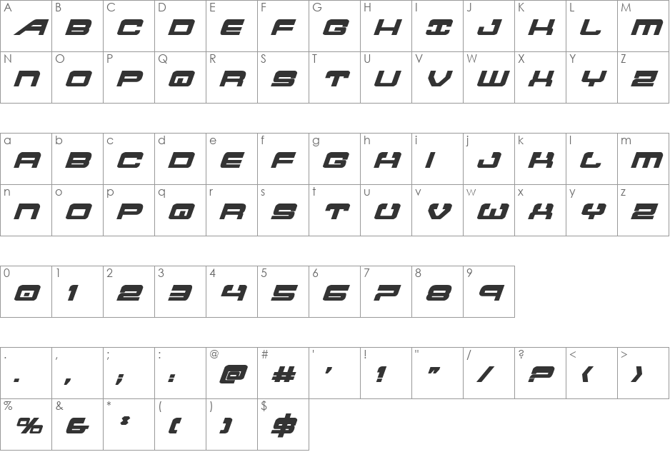 Atlantia Bold Italic font character map preview
