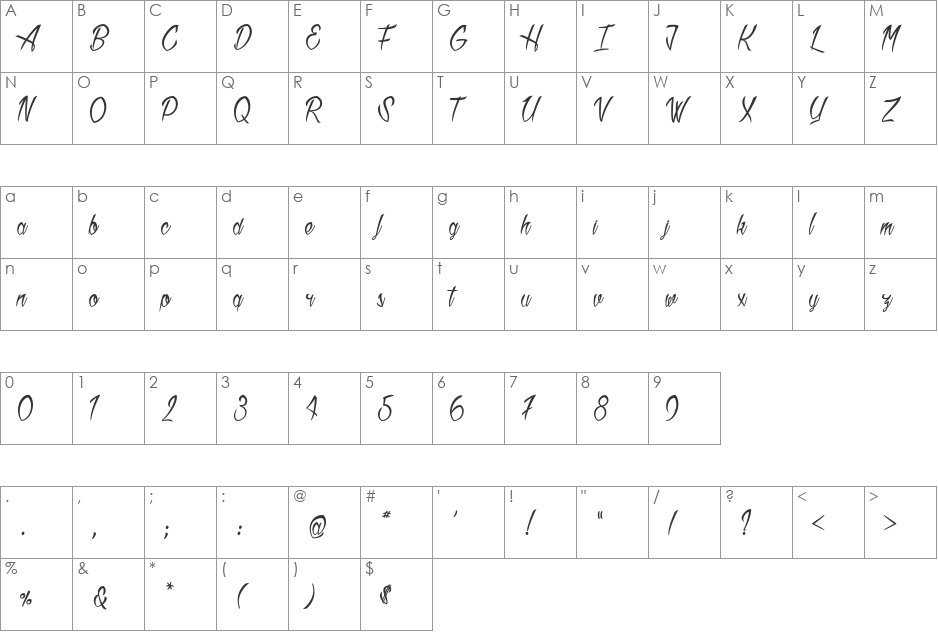 Atlantic Mail font character map preview