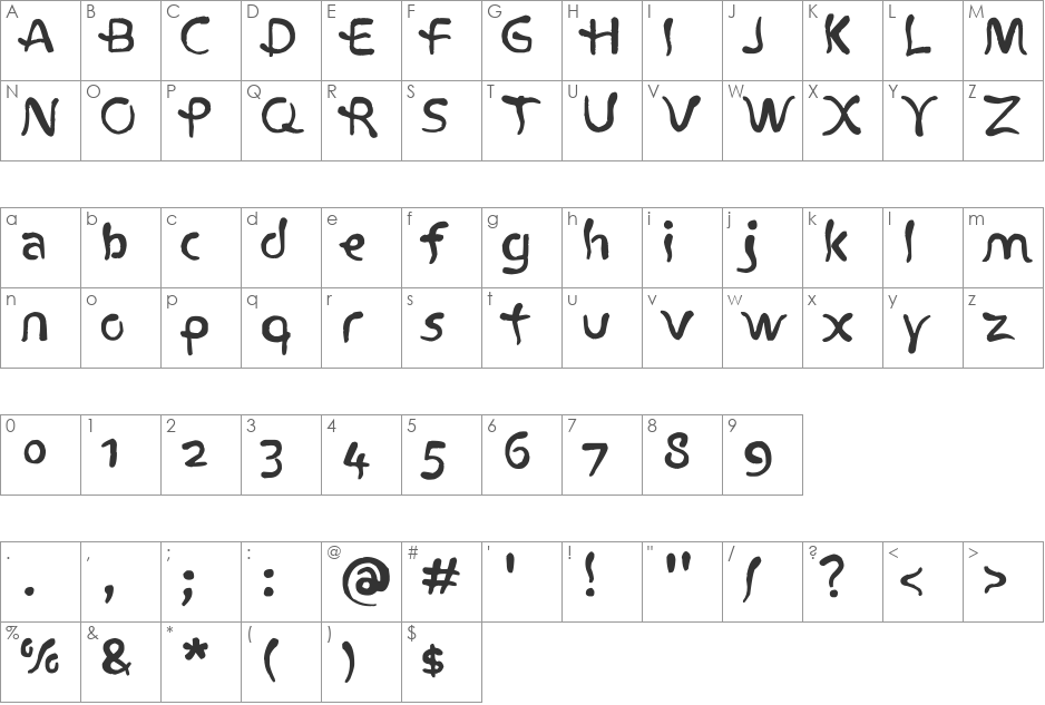 Atlantius font character map preview