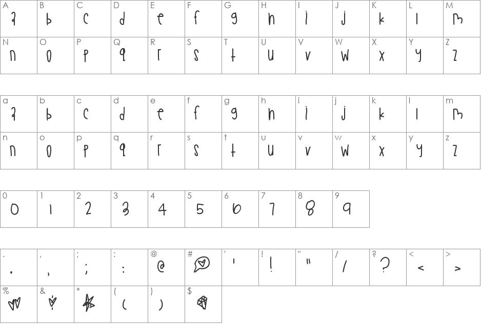 LemonCreamPie font character map preview