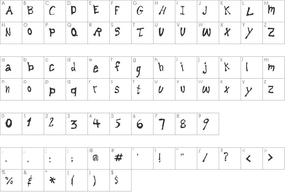Lemonheads font character map preview
