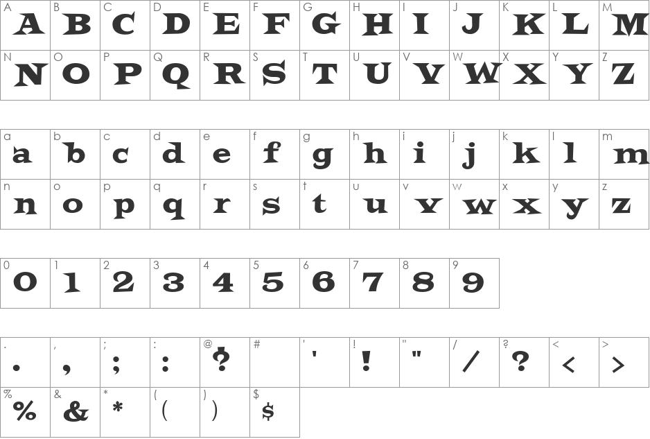 AtlasCSD font character map preview