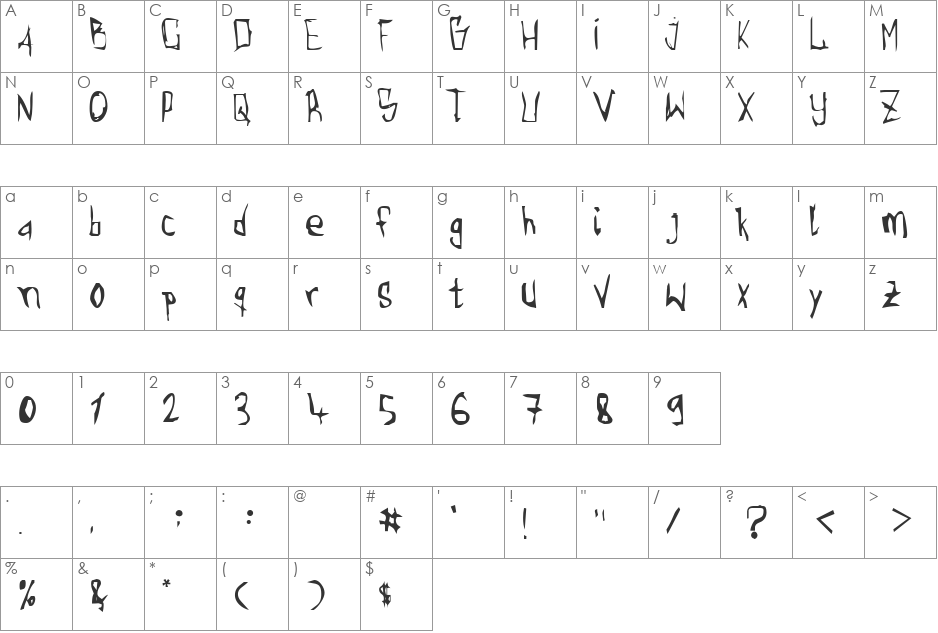 Leopard Pace font character map preview