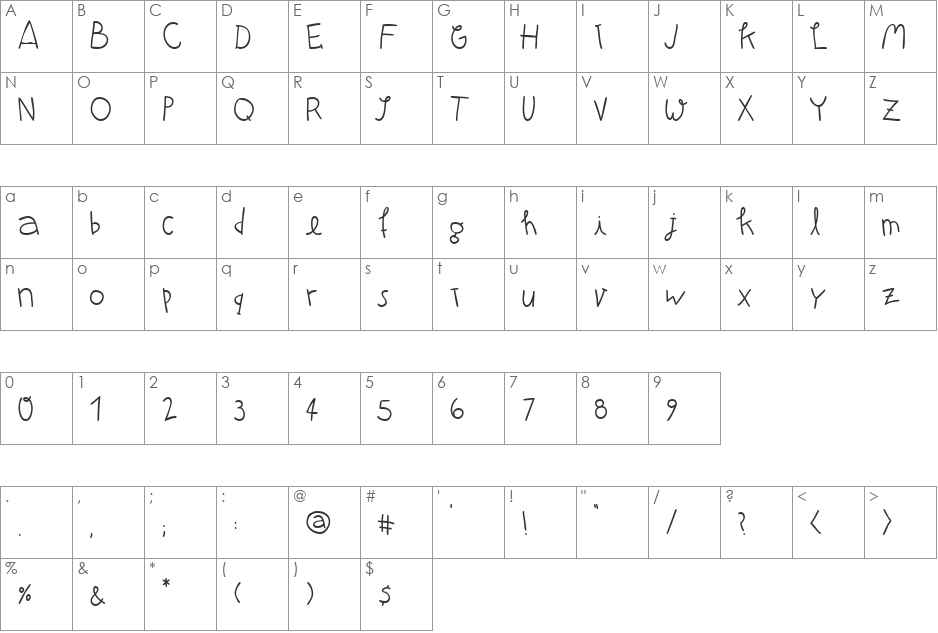 Atman font character map preview