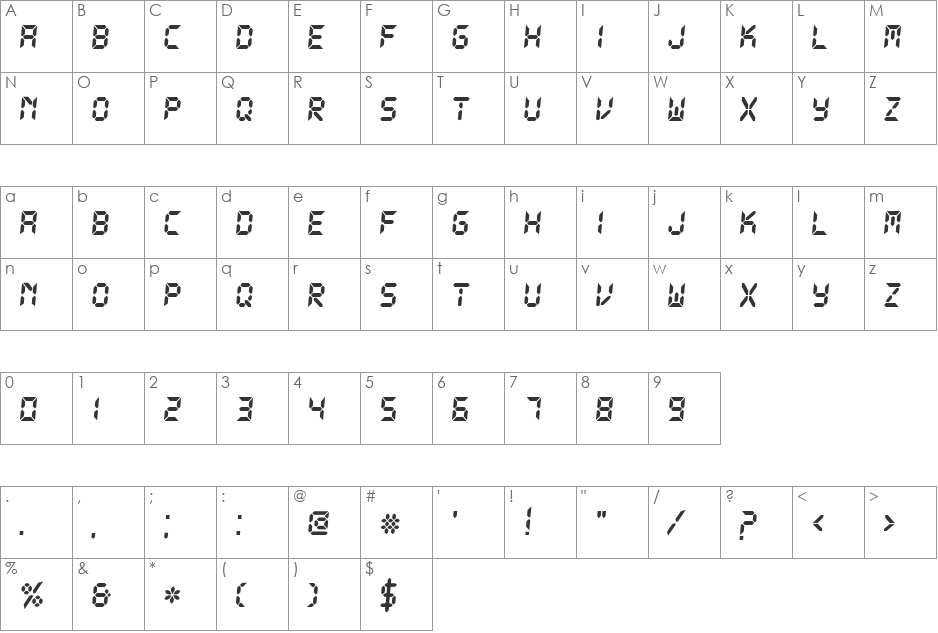 Let's go Digital font character map preview