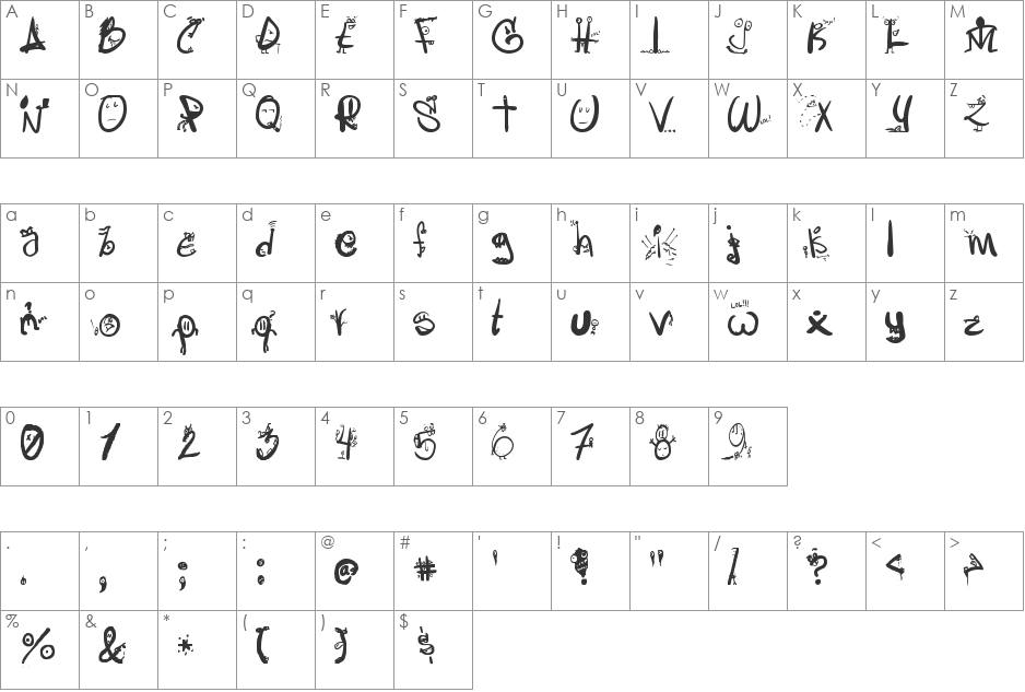 LetrasLocas font character map preview