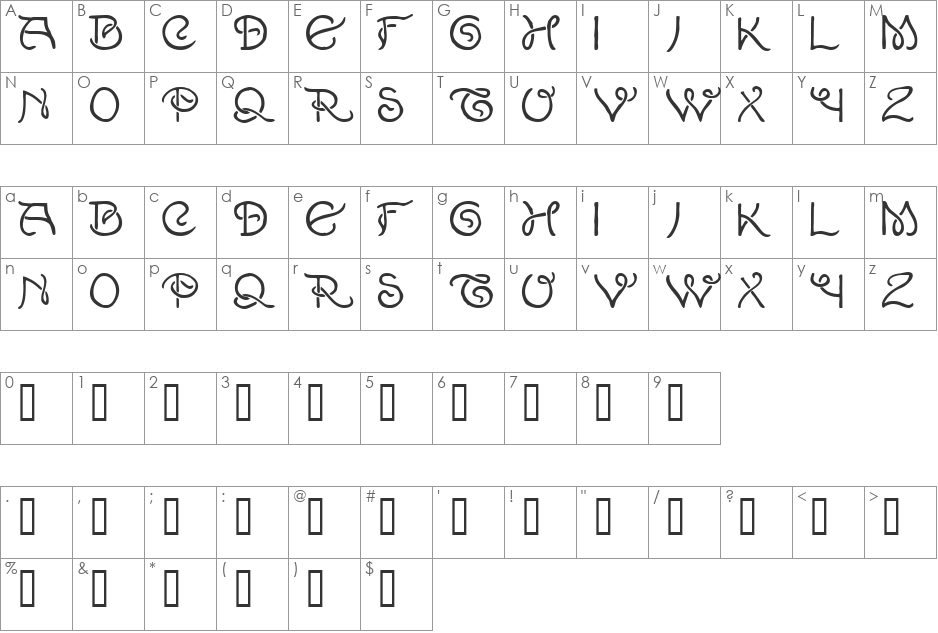 Lewis F. Day 191 font character map preview