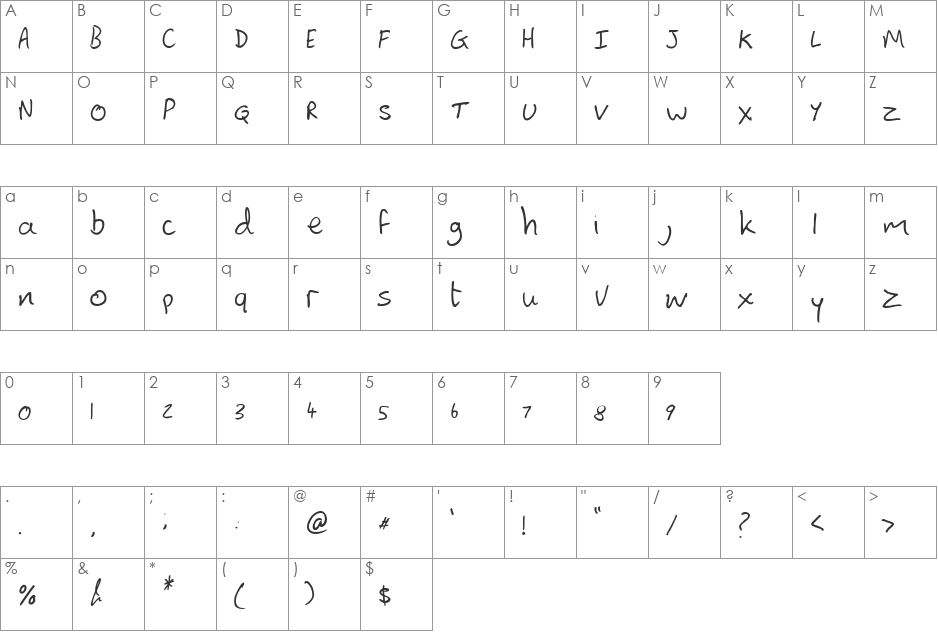 Lewis hand font character map preview