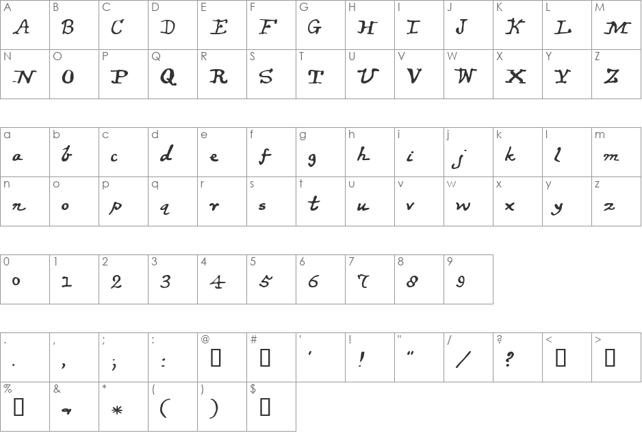 LewisCarrollDings font character map preview