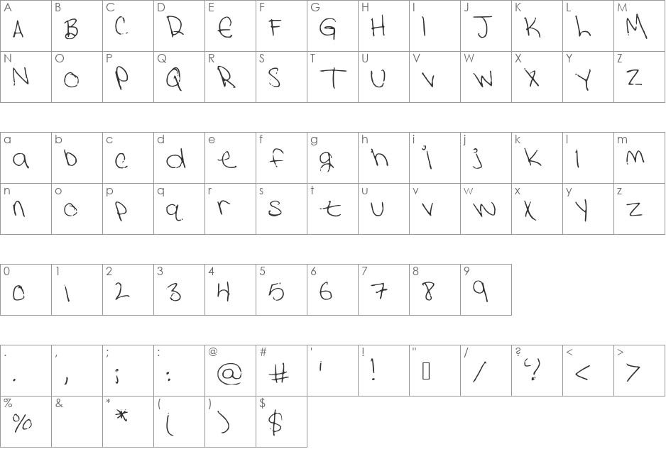 LexiFont4 font character map preview