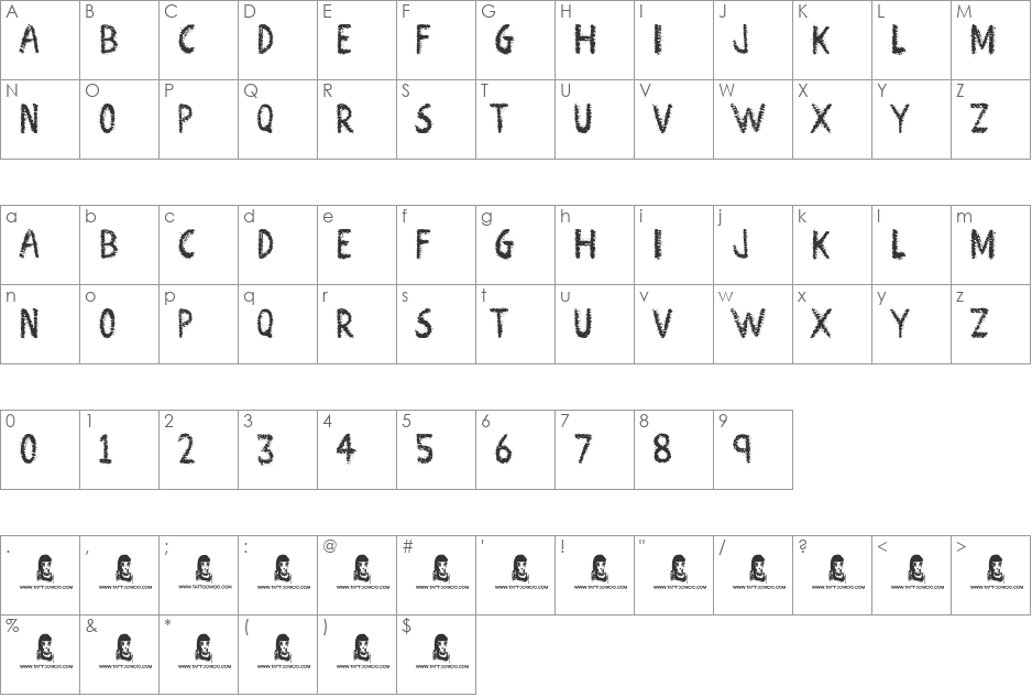 Atomic Number  font character map preview
