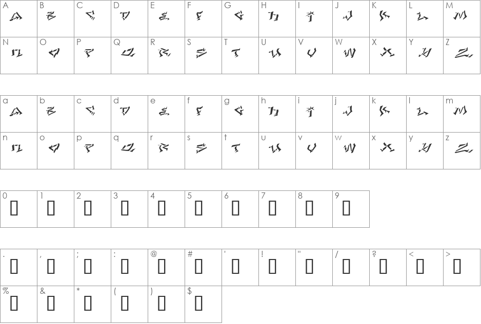 LHF Def Artist | CONVEX font character map preview