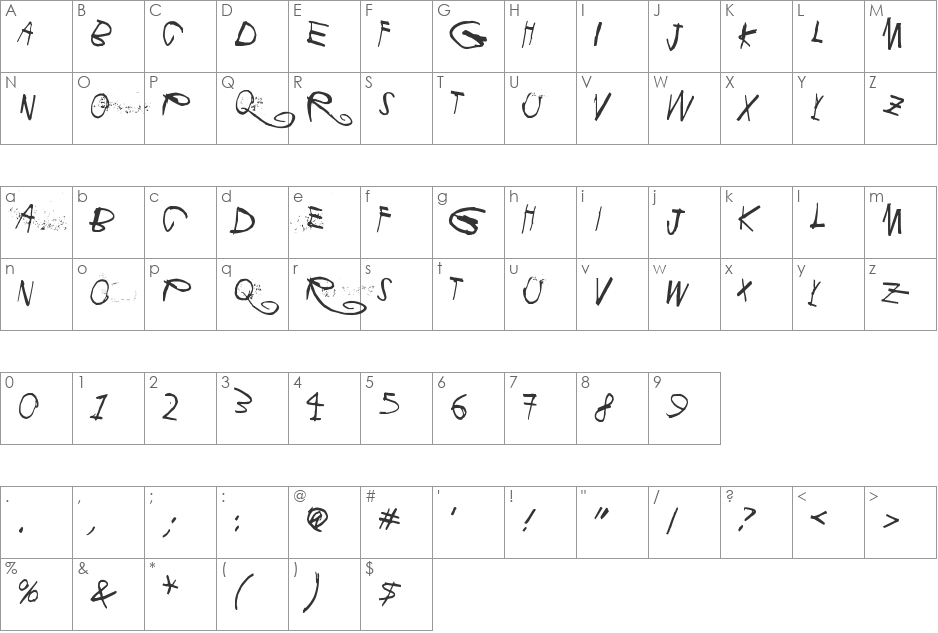 Libertango font character map preview