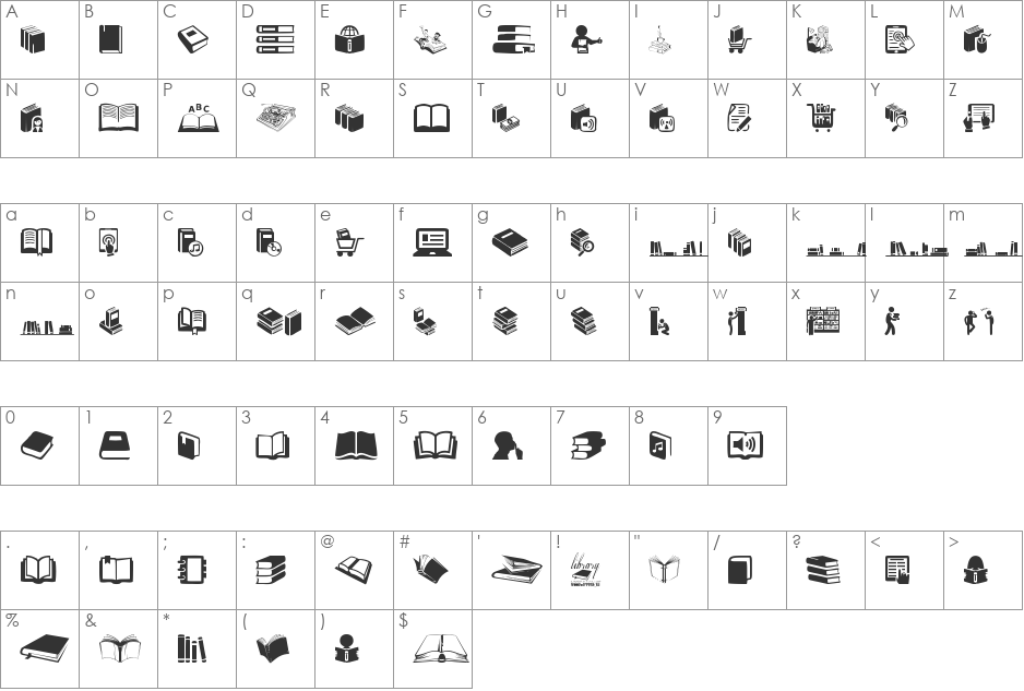 Library font character map preview
