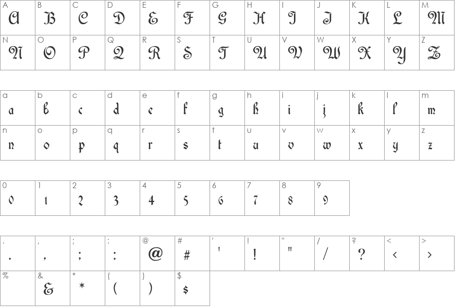 LibraryText font character map preview