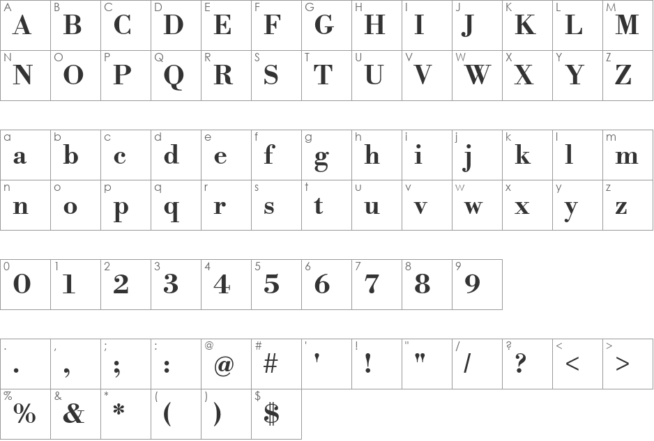 Libre Bodoni font character map preview