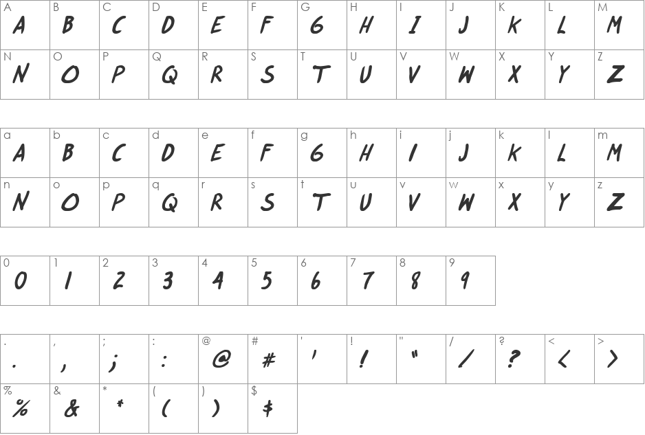 life signals font character map preview