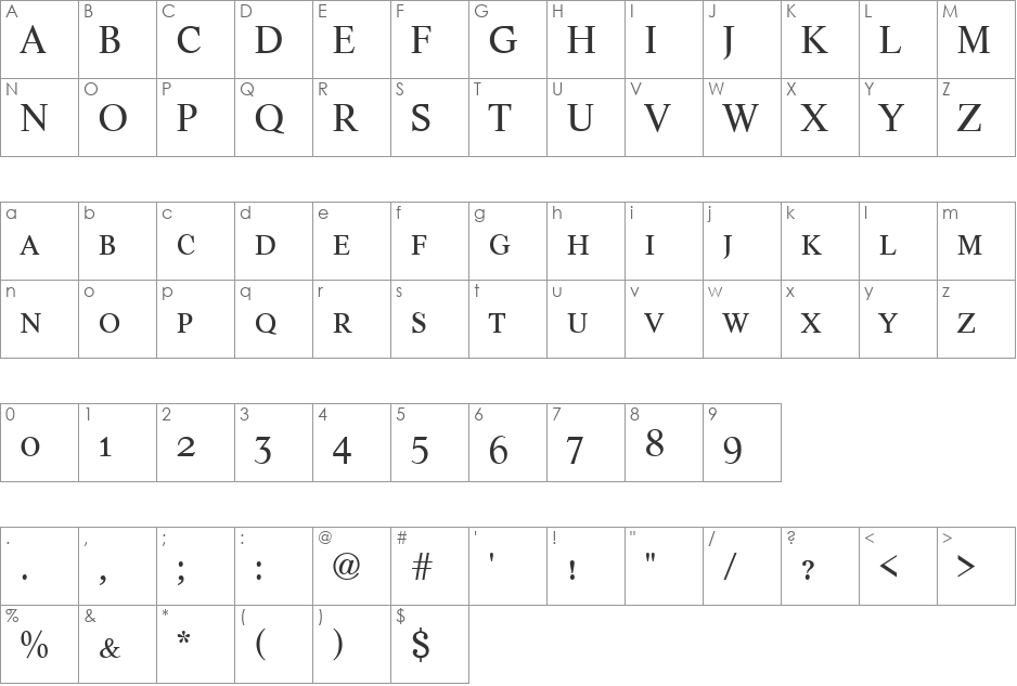 LifeSCT font character map preview