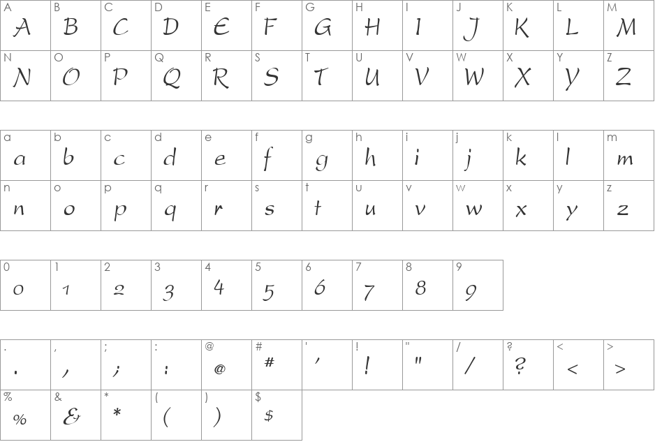 Attend font character map preview