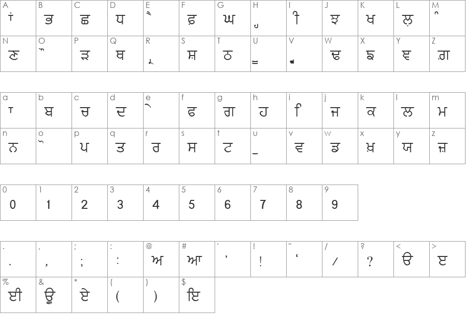 Likhari_P font character map preview