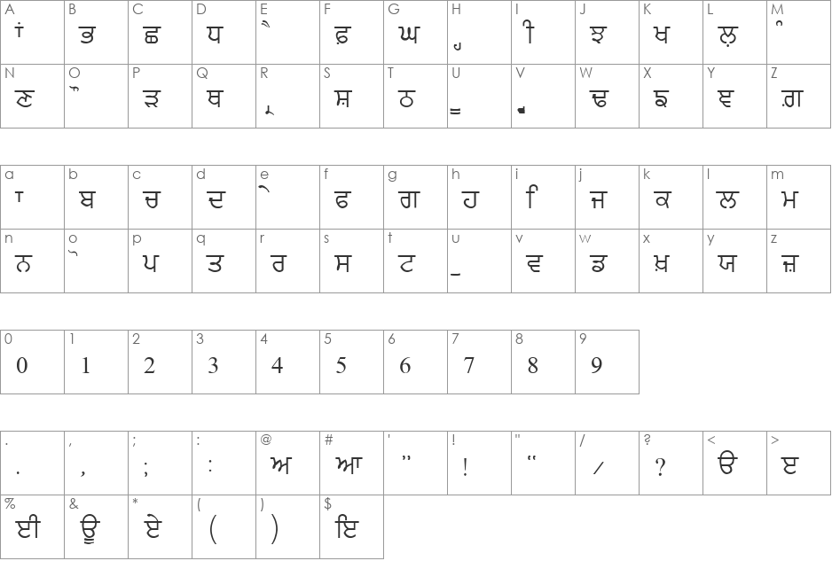 Likhari_P font character map preview