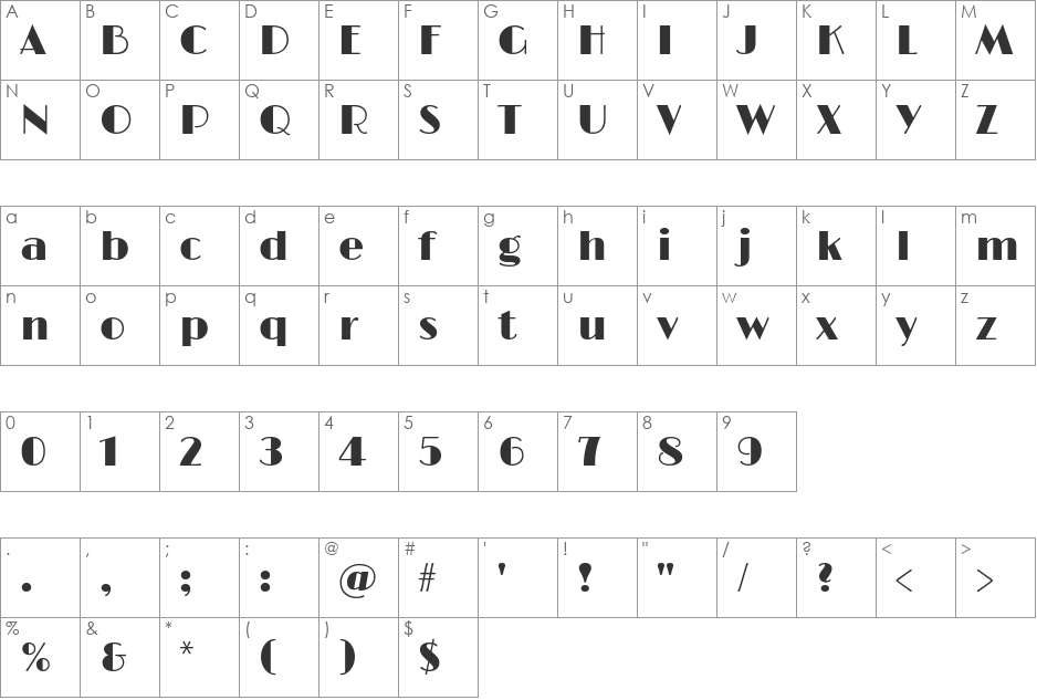 Limelight font character map preview