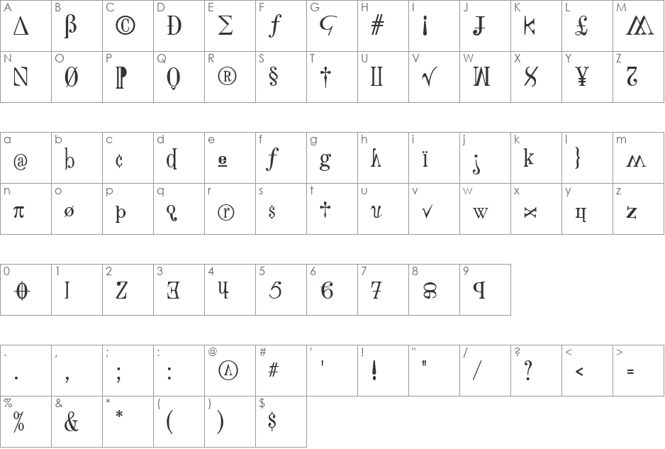 Accumulation font character map preview