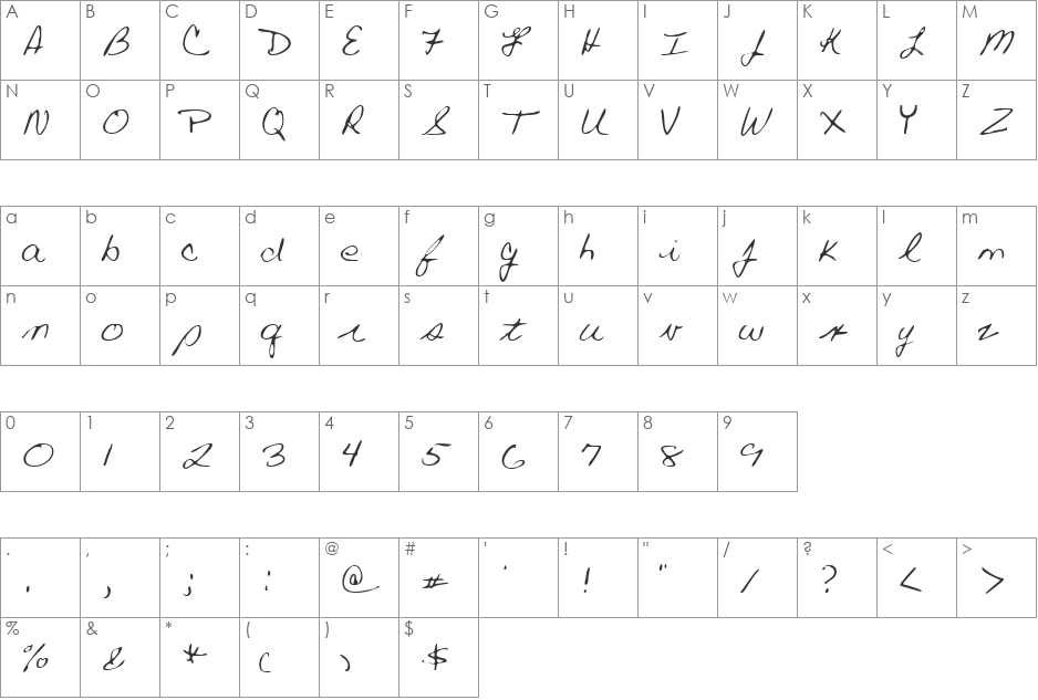 AubreysHand font character map preview