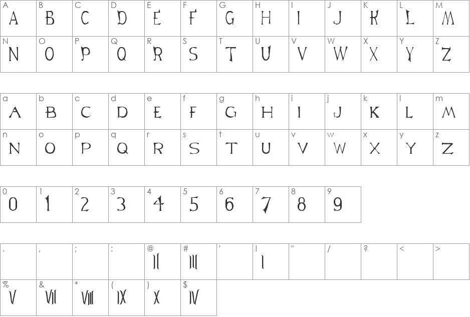 Lineage 2 Font font character map preview