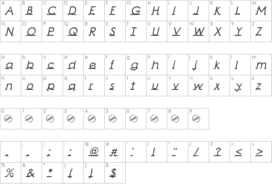 Linearmente font character map preview
