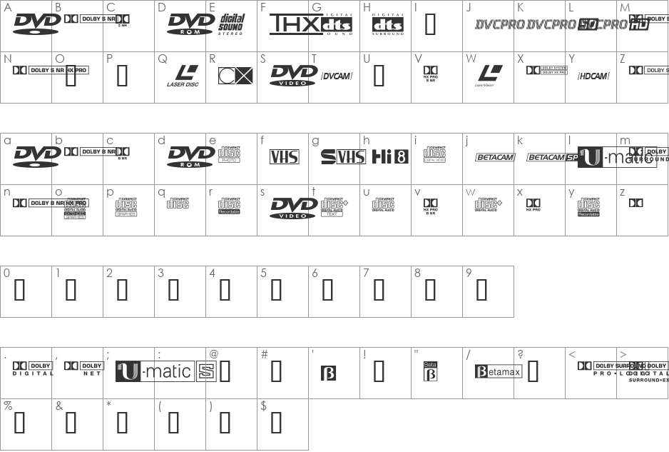Audio Video Pi font character map preview