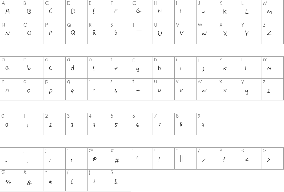 Linny font character map preview