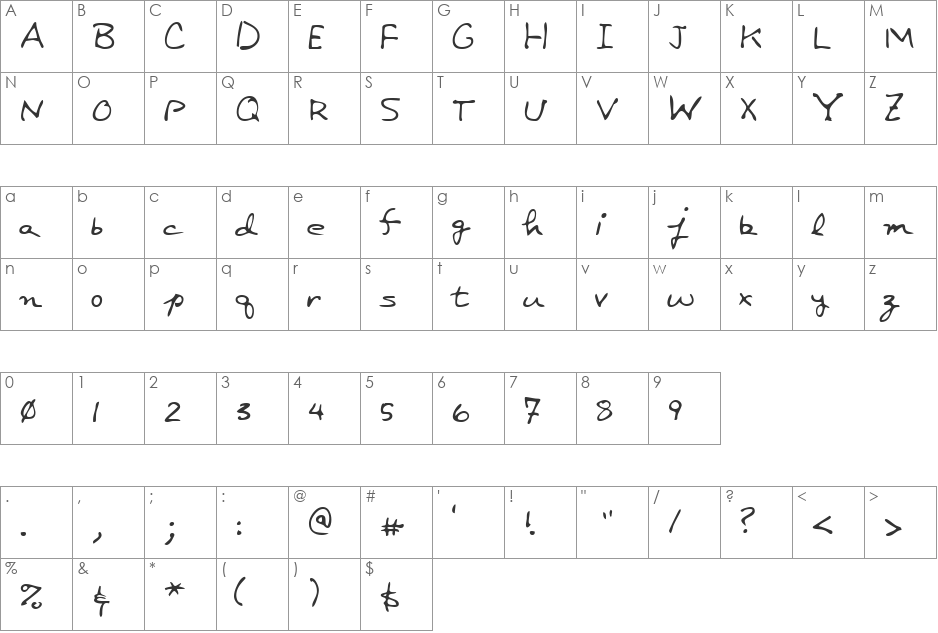 AudreysHand font character map preview