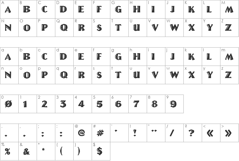 LinoLetterCut font character map preview