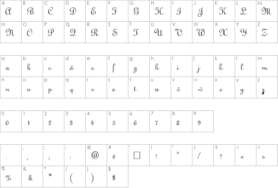 LinoScript font character map preview