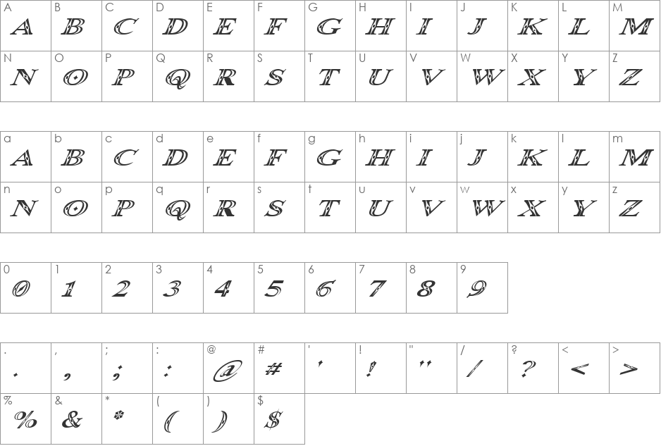 Lintas font character map preview
