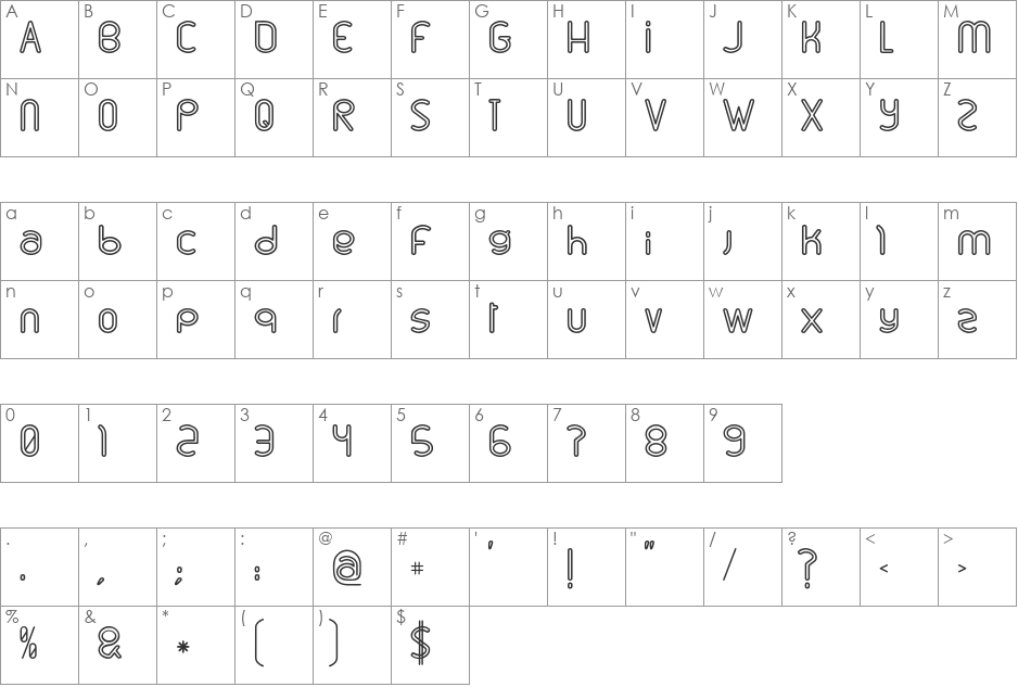 Linu font character map preview