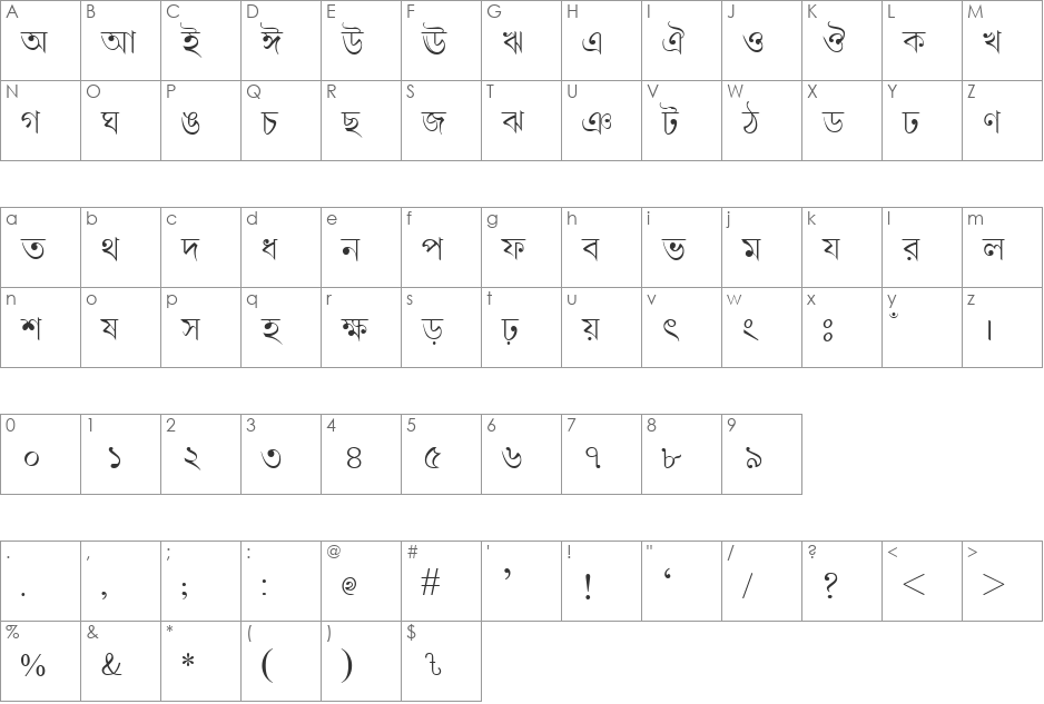 LipiNormal font character map preview