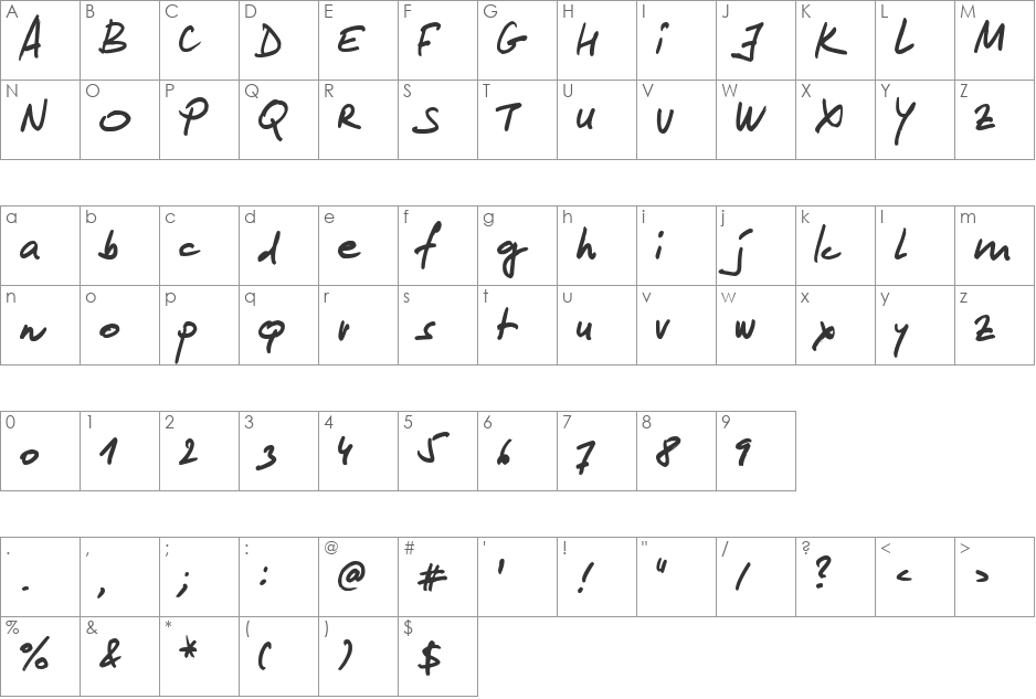 Lipsum font character map preview