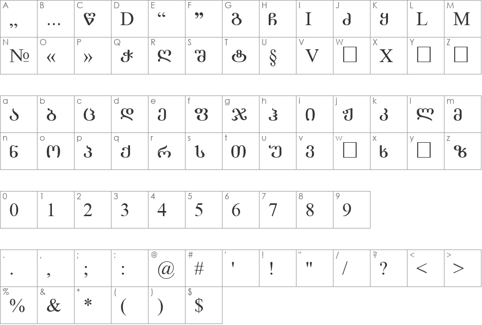 Literaturuli mtavruli font character map preview