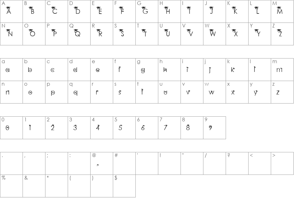 Litterate font character map preview