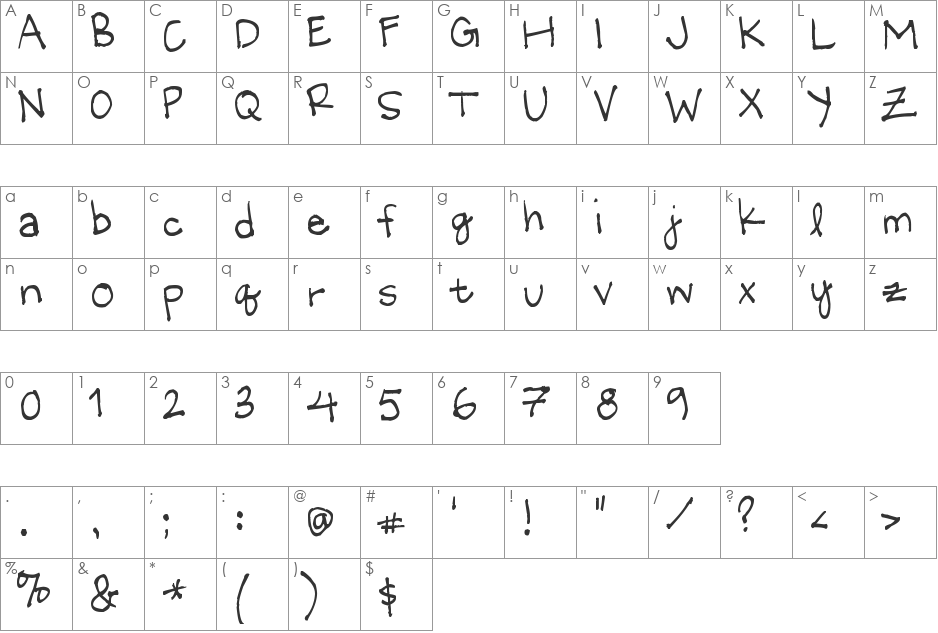 Little Miss Wonderful font character map preview