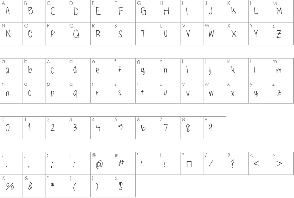 LittleMissPaperMoonsHandwriting font character map preview