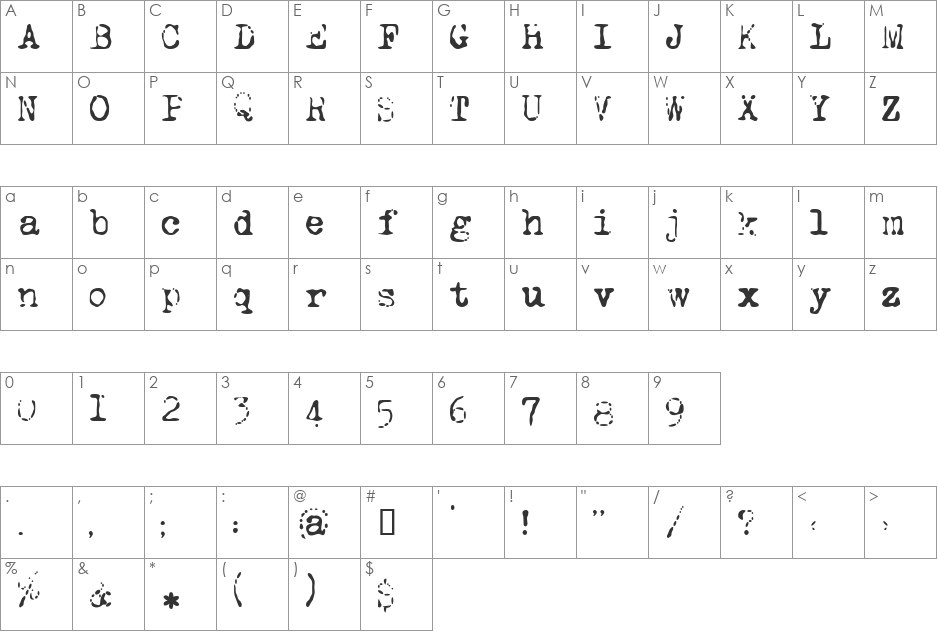 LL Tippa font character map preview