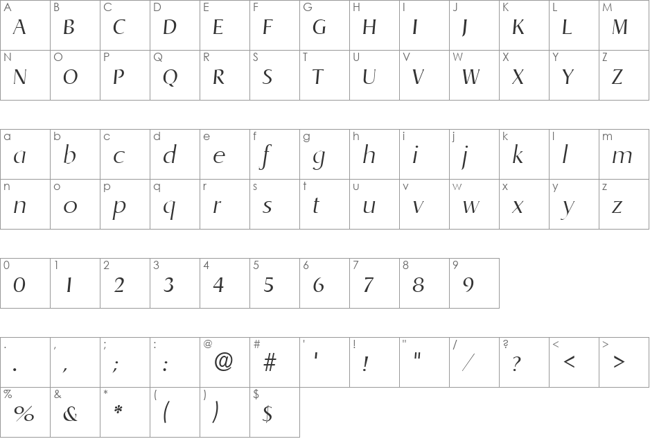 Llewelyn Light SF font character map preview