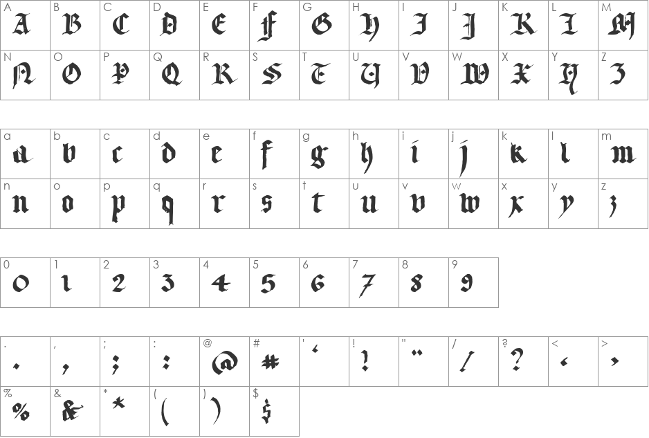 LLTextur font character map preview