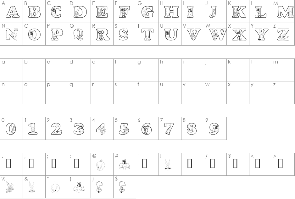 LMS Acme Universtity Graduates font character map preview